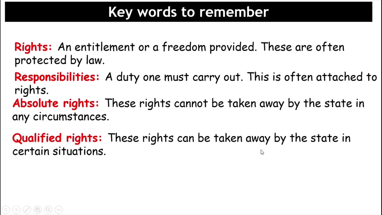 P2 R&R: S12.1 What are human rights? Key words - YouTube