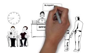 CAMHP EHR