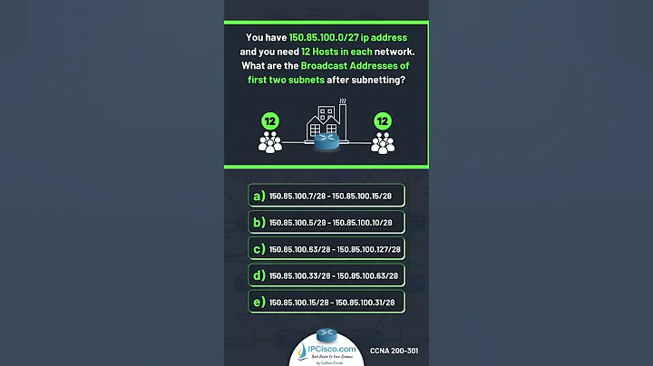Subnetting Question✨✨💫! | Updated CCNA 200-301 v1. | IPCisco.com #cisco  #subnetting