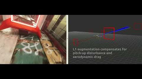 L1-Adaptive MPPI Architecture for Robust and Agile Control of Multirotors