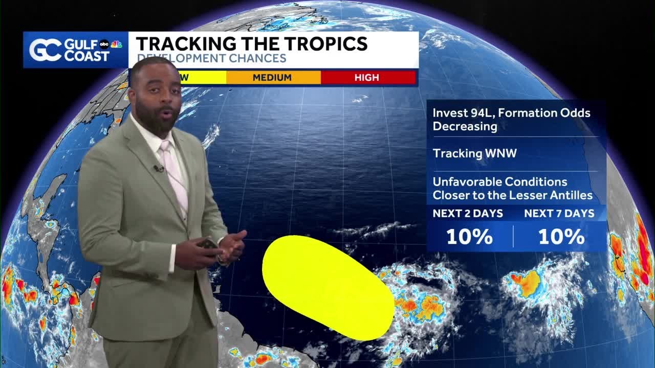 Tropical development chances stay low for the next few days - YouTube