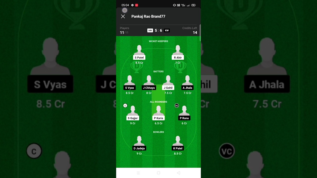 HH vs KW Saurashtra T20 League Prediction |HH vs KW Dream11 Team Prediction |HH vs KW Dream11 Team