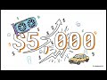 🚨 FBI Takes Down W3LL! RTX 5090 at $5000?! & iPhone Fold | Tekin Morning April 14