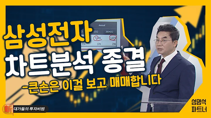 #삼성전자, 차트분석은 이것만 보면 됩니다 -큰손의 매수매도 지점