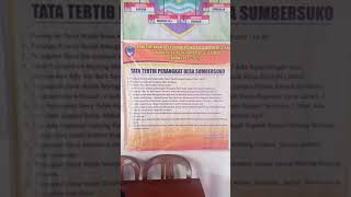 Contoh Baleho Tata Tertib Perangkat Desa