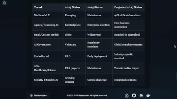 GPT Researcher UX/UI - New