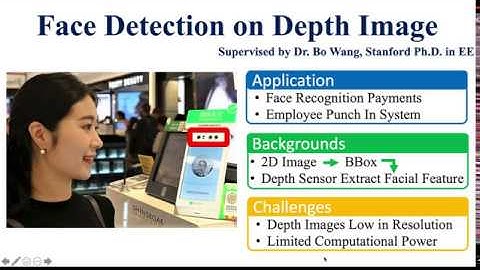 Face Detection on Depth Images