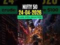 Nifty & Bank nifty prediction for tomorrow for Friday#nifty50#banknifty #niftypredictionfortomorrow