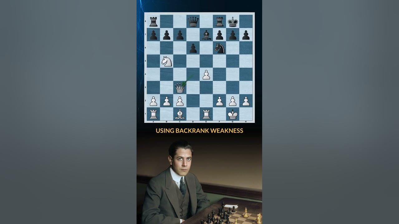 José Raúl Capablanca (Chess Grandmaster) - On This Day