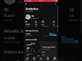 Thanks for the 16 subs #viral