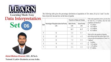 Data Interpretation Set-06 || Placement Specific Question || Abdul Mishan || Learn for Excellence