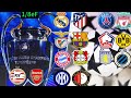 🔥Ligue des Champions : Le Tirage Complet ! Des Chocs Explosifs en 8es ! ⚽/ Pep guardiola au micro.