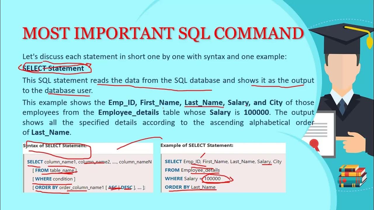 How to Write SQL Syntax in Sql Statements ? - YouTube