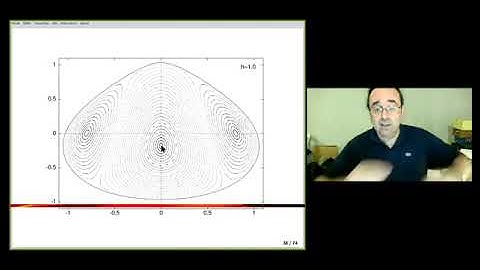 DSA2021. Professor Angel Jorba (UB) - Invariant Manifolds in Celestial Mechanics - Lecture 1