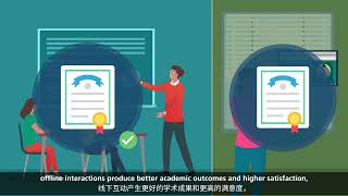 Learning Experience in Higher Education: How It is and Can Get Better