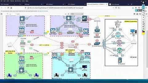 👨🏻‍💻Cisco SDWAN: Configuring OSPF and VRRP on vEdge || Configure Service VPN || Viptela SDWAN
