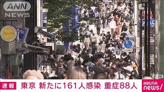 東京都の新規感染161人　重症88人　新型コロナ(2021年10月3日)