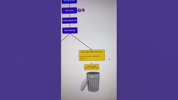 30 Window Replacement Leads in 30 Days Using Facebook Ads  Window  Door Marketing #shorts