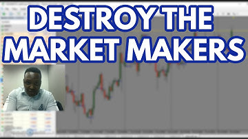 How To Destroy The Market Makers (Classic MM Stop Hunt)