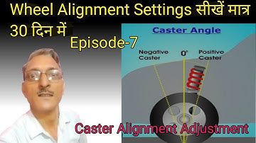 Caster Alignment कैसे Adjust करें।। Caster Alignment Adjustment// Alignment Guru