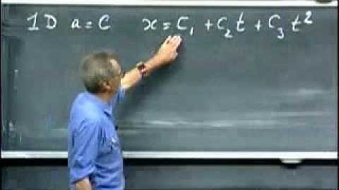 8.01 Physics I: Classical Mechanics, Fall 1999 MIT LEC 2 (4/5)