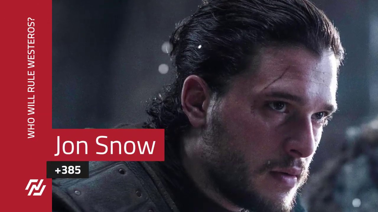 Game of Thrones Betting Odds Update: Bran Stark is the Favorite