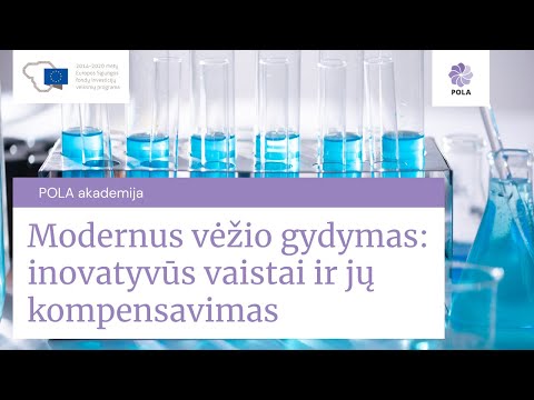 Video: Hidroksichlorokvinas: šalutinis Poveikis, Dozavimas, COVID-19 (tiriamas)