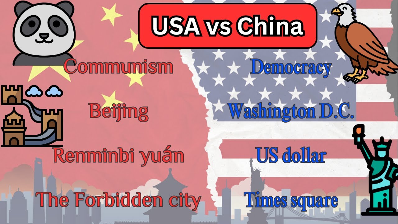 USA vs China Comparison - YouTube
