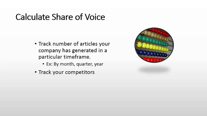 How to measure PR success  using share of voice