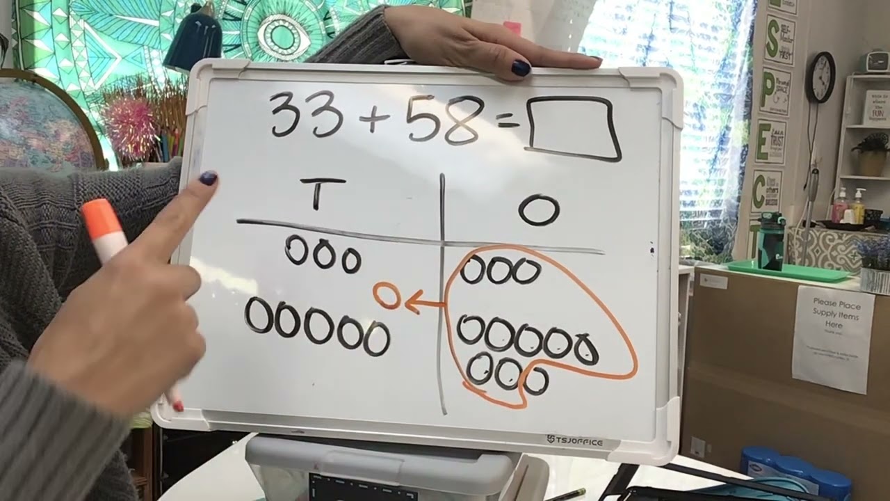 Place value chart for adding 2 two-digit numbers