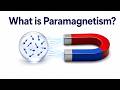 What is Paramagnetism? | Weak Attraction to Magnetic Fields Explained