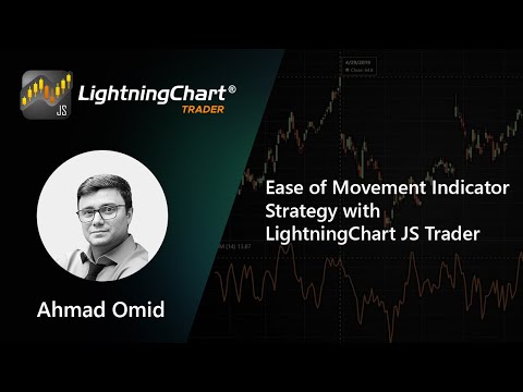 Ease of Movement Indicator Strategy with LightningChart JS Trader