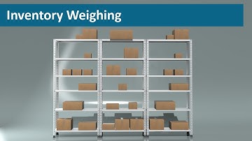 Inventory Weighing Animated Application Note