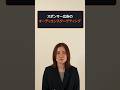[プロから学ぼう] スポンサー広告のオーディエンスターゲティング活用「フルファネル設計」 by 株式会社オプト - Amazon Ads