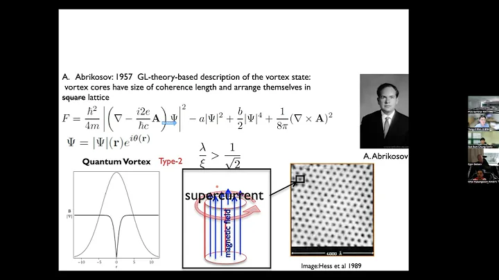 Egor Babaev: Type-1.5 superconductivit...  and vor...