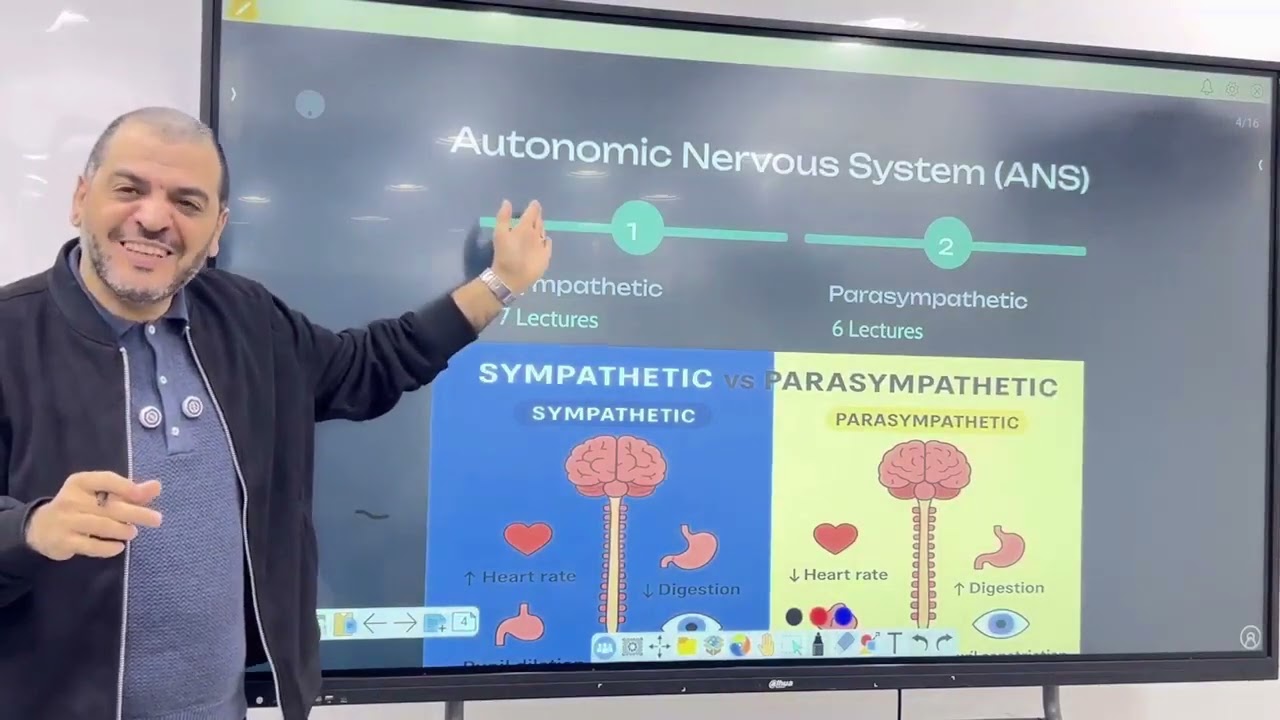 Orientation 208  KASR ALAINY  198
