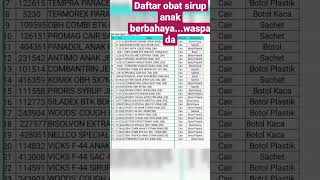 Daftar Obat Sirup anak anak bocil yg harus diwaspadai #Shorts #ytshorts