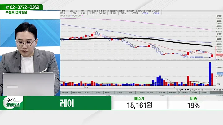 레이(228670)_김현구 전문가_종목 상담 (20240327)