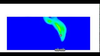 Mass Particles | FLOW-3D Particle Model