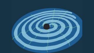 Gravitational waves -  Explain Everything