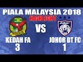 KEDAH vs JDT (3-1) Highlight Piala Malaysia 2018 (31/8/2018)