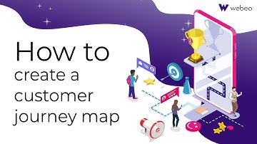 Webeo:Futures -  How to create a customer journey map