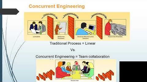 Concurrent Engineering