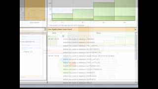 Dashboard Overview Revised
