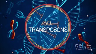 Genetics in 60 seconds: Transposons