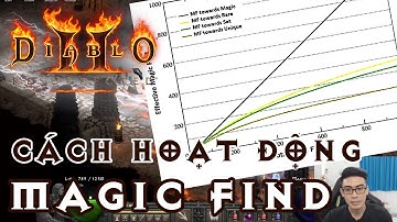 Diablo II Resurrected | Cách Magic Find Hoạt Động