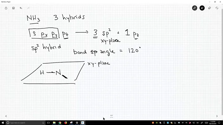 hybridization ammonia sp2