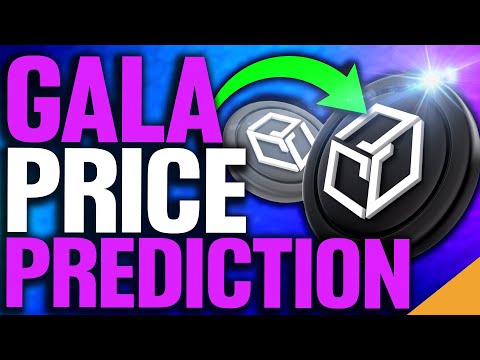   Crypto S BEST Gaming Project Gala Price Prediction