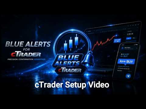 Blue Alerts for cTrader | Setup Blue Alerts Indicator