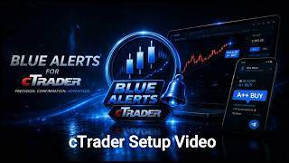 cTrader   Setup Blue Alerts Indicator